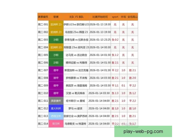 全程直播！最新足球赛事时间表大揭秘