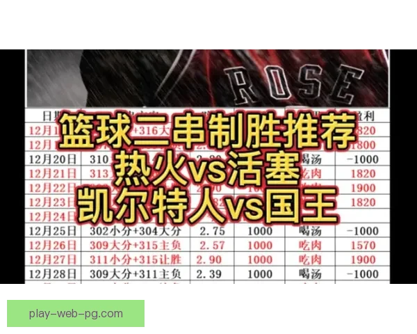 篮球三串一推荐：精准分析与实用建议