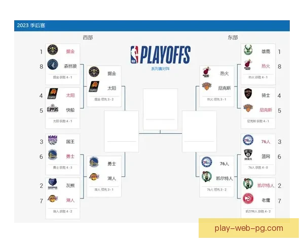 NBA精彩赛程一览