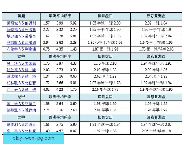 解读举重盘口变化与赛事赔率波动的关联性